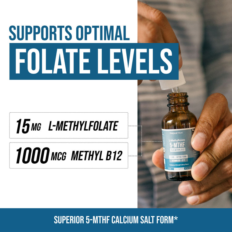 Triquetra L-Methylfolate 15 mg liquid drops with 5-MTHF active folate and 1000 mcg methyl B12 supporting optimal folate levels and methylation