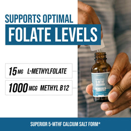 L-Methylfolate (15 mg) Plus Methyl B12*