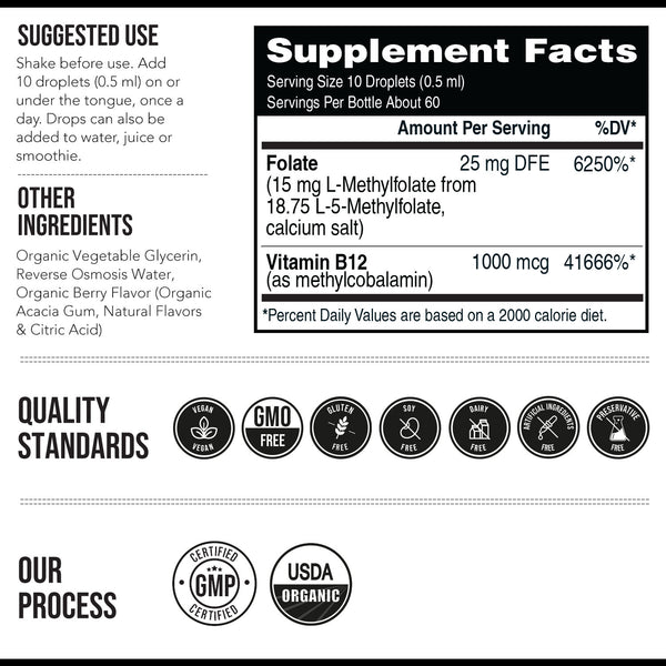 Supplement facts label for Triquetra L-Methylfolate 15 mg liquid drops with 5-MTHF folate and methyl B12 including vegan, non-GMO and GMP quality standards