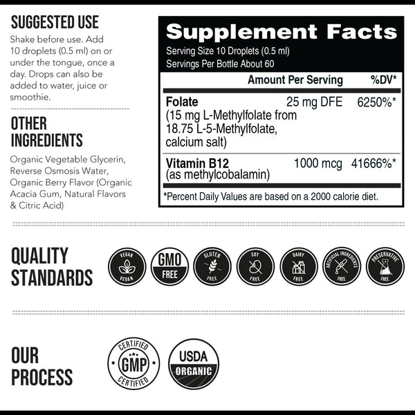 L-Methylfolate (15 mg) Plus Methyl B12 (CS)