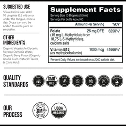 L-Methylfolate (15 mg) Plus Methyl B12*