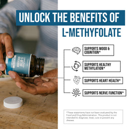 L-Methylfolate 15 mg capsules with 5-MTHF folate and methyl B12 supporting mood, cognition, methylation, heart health and nerve function