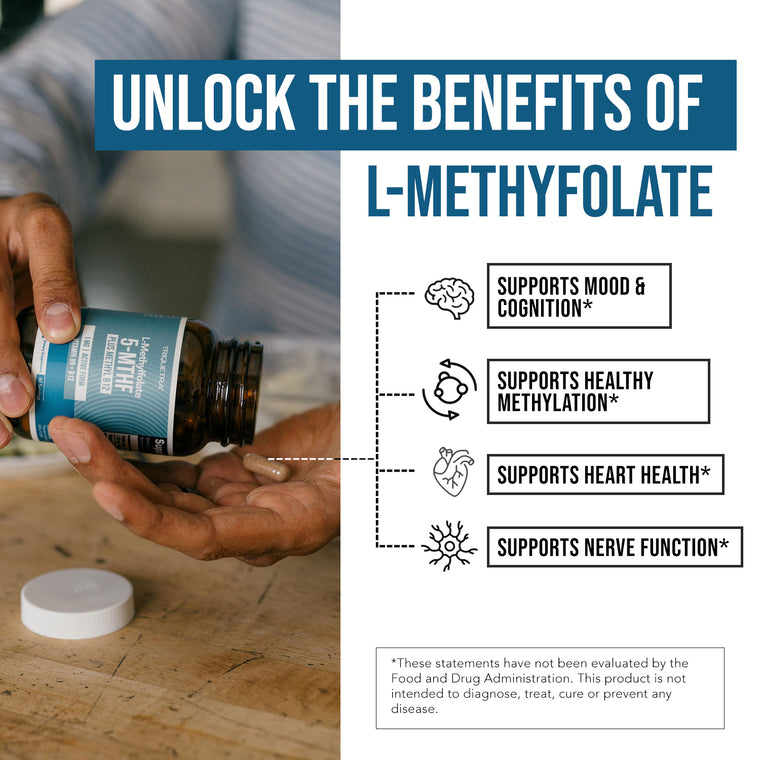 L-Methylfolate 15 mg capsules with 5-MTHF folate and methyl B12 supporting mood, cognition, methylation, heart health and nerve function