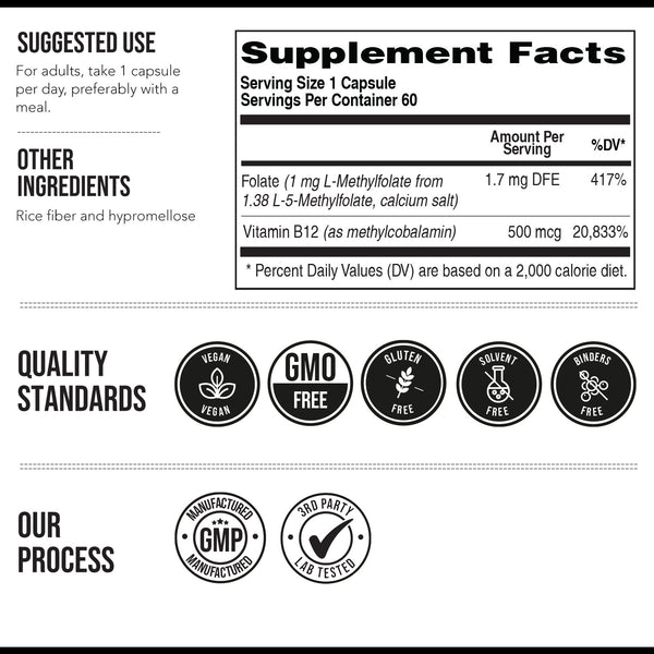 Supplement facts label for Triquetra L-Methylfolate 1 mg capsules with 5-MTHF folate and 500 mcg methyl B12 plus vegan and GMP quality standards