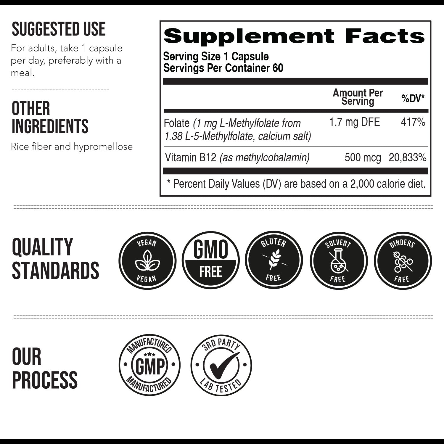 Supplement facts label for Triquetra L-Methylfolate 1 mg capsules with 5-MTHF folate and 500 mcg methyl B12 plus vegan and GMP quality standards