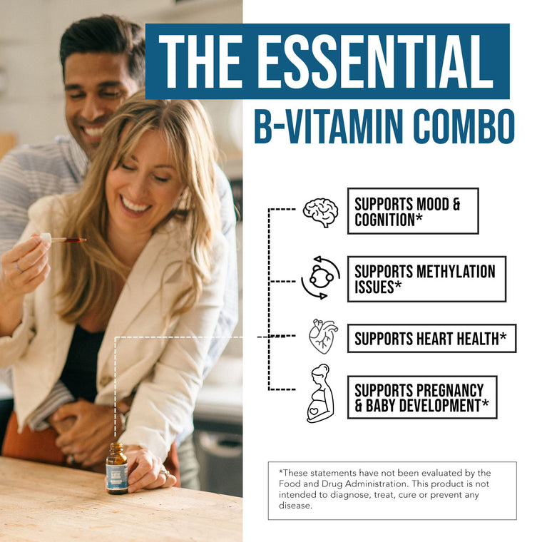 L-Methylfolate 1 mg liquid drops with 5-MTHF folate and methyl B12 supporting methylation, mood, cognition, heart health and pregnancy development