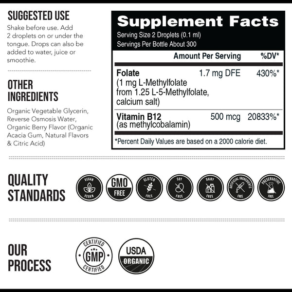 Supplement facts label for Triquetra L-Methylfolate 1 mg liquid drops with 5-MTHF folate and methyl B12 including vegan, non-GMO and GMP quality standards