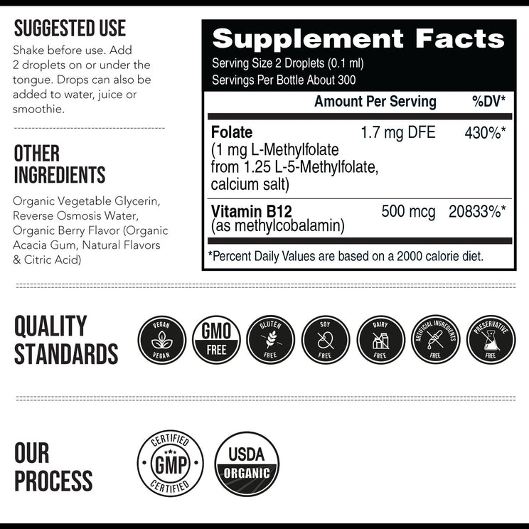 Supplement facts label for Triquetra L-Methylfolate 1 mg liquid drops with 5-MTHF folate and methyl B12 including vegan, non-GMO and GMP quality standards