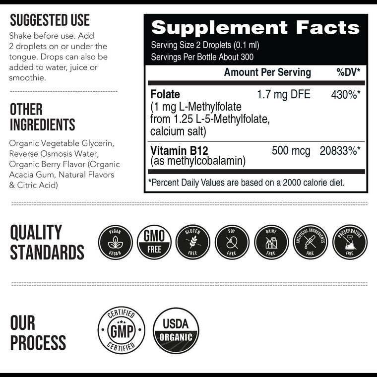 Supplement facts label for Triquetra L-Methylfolate 1 mg liquid drops with 5-MTHF folate and methyl B12 including vegan, non-GMO and GMP quality standards