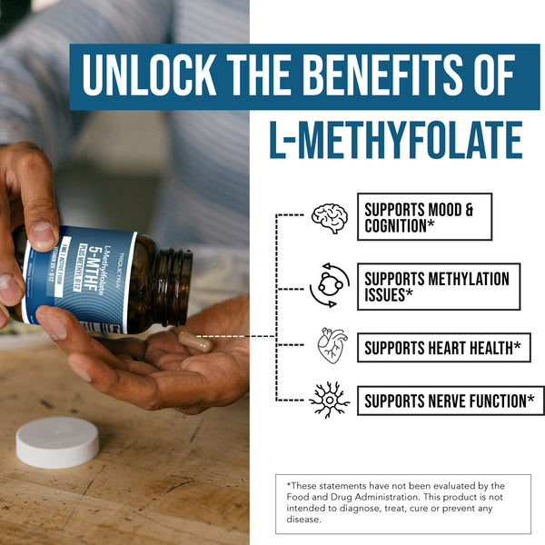 L-Methylfolate 1 mg capsules with 5-MTHF folate and methyl B12 supporting mood, cognition, methylation, heart health and nerve function