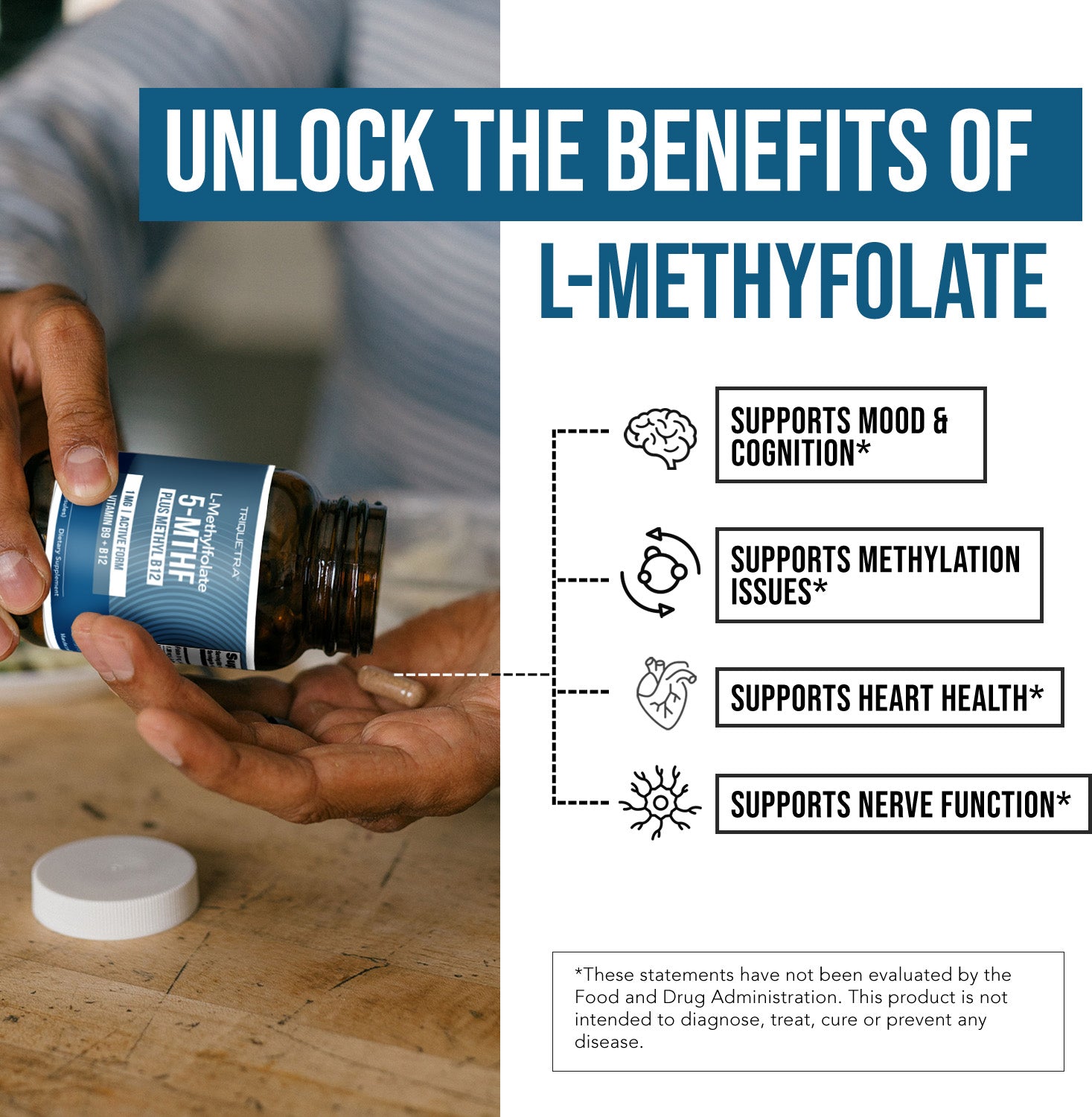 L-Methylfolate 1 mg capsules with 5-MTHF folate and methyl B12 supporting mood, cognition, methylation, heart health and nerve function