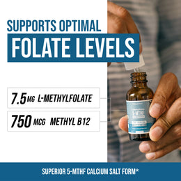 Triquetra L-Methylfolate 5-MTHF liquid drops showing 7.5 mg L-methylfolate and 750 mcg methyl B12 supporting optimal folate levels and methylation