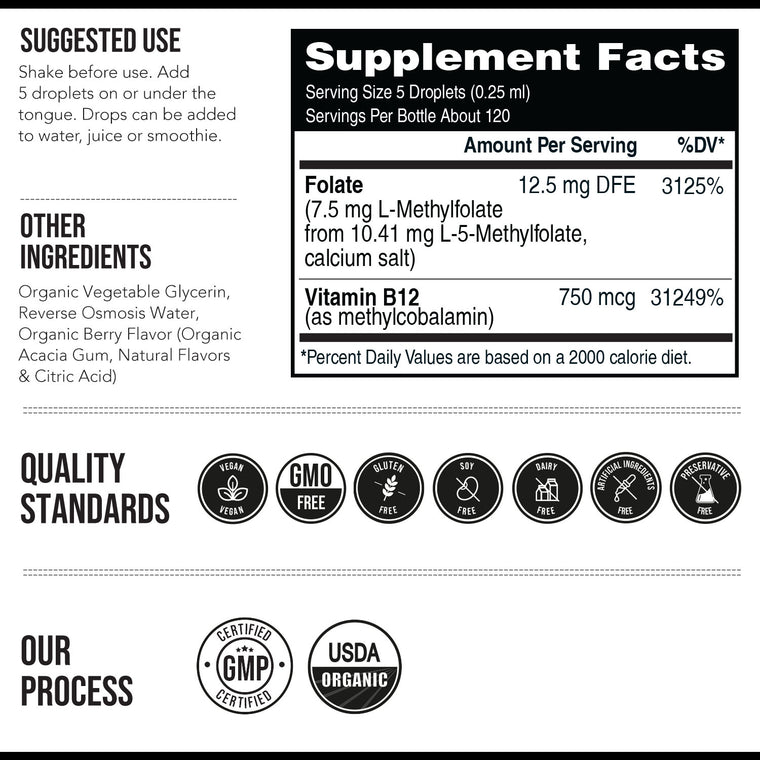 Supplement facts panel for Triquetra L-Methylfolate 5-MTHF liquid drops showing 7.5 mg L-methylfolate and 750 mcg methyl B12 with suggested use and quality standards