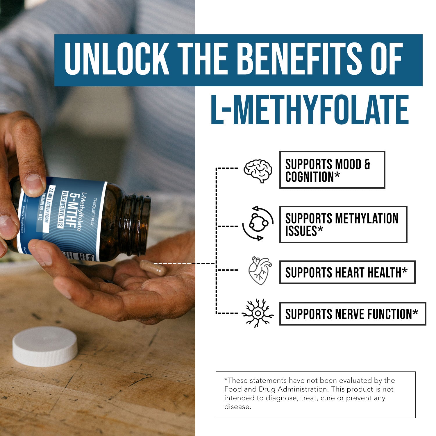 Triquetra L-Methylfolate 7.5 mg 5-MTHF capsules supporting methylation, mood, cognition, heart health and nerve function with methyl B12