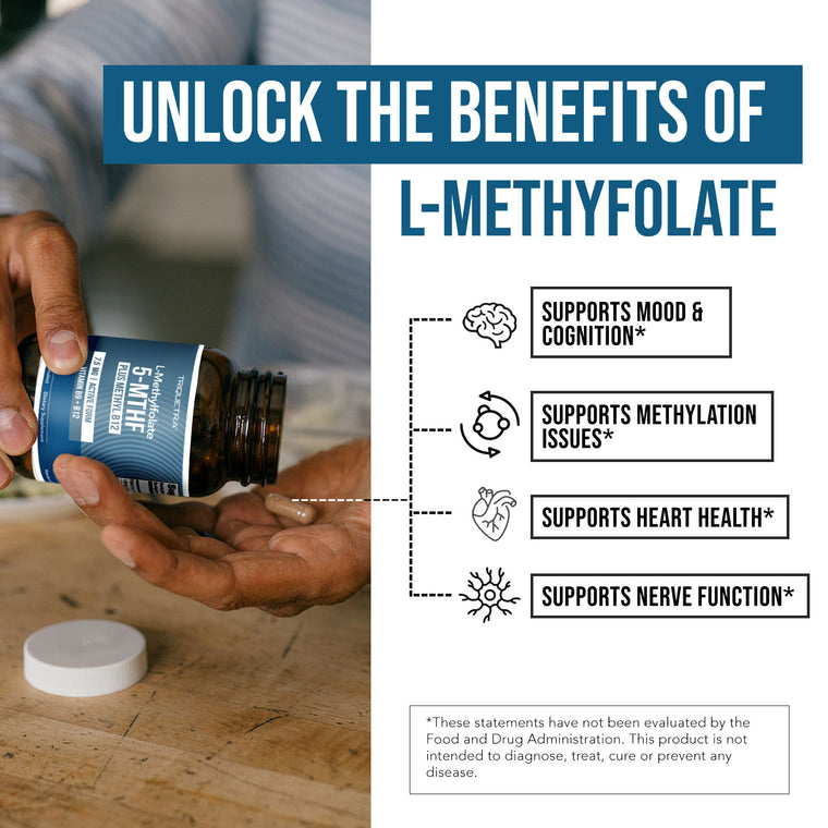 Triquetra L-Methylfolate 7.5 mg 5-MTHF capsules supporting methylation, mood, cognition, heart health and nerve function with methyl B12