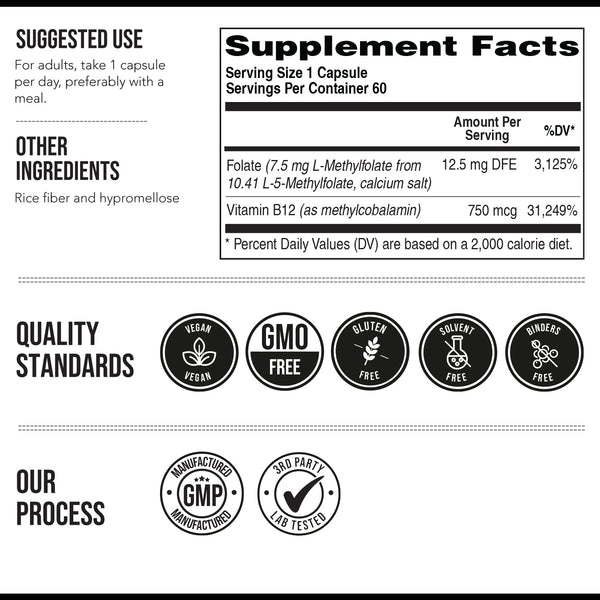 Supplement facts label for Triquetra L-Methylfolate 7.5 mg capsules with 5-MTHF folate and 750 mcg methyl B12 plus vegan and GMP quality standards