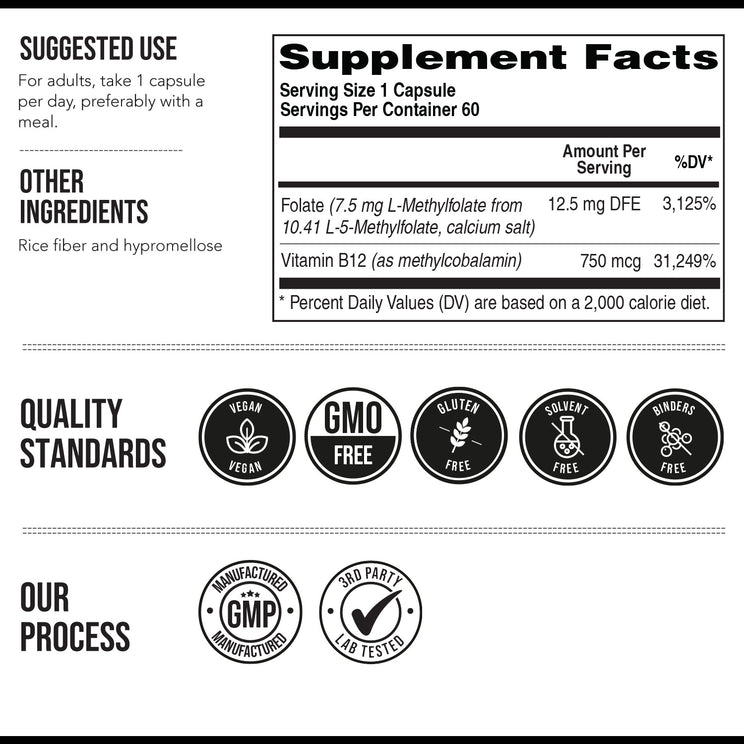 Supplement facts label for Triquetra L-Methylfolate 7.5 mg capsules with 5-MTHF folate and 750 mcg methyl B12 plus vegan and GMP quality standards