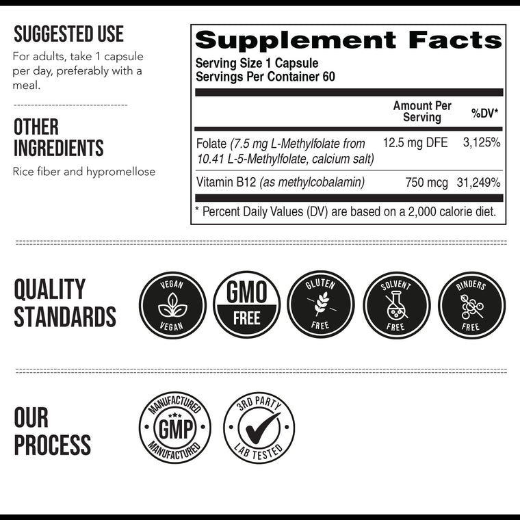 Supplement facts label for Triquetra L-Methylfolate 7.5 mg capsules with 5-MTHF folate and 750 mcg methyl B12 plus vegan and GMP quality standards