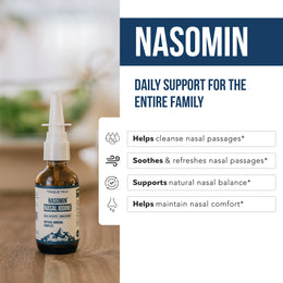Nasomin nasal iodine spray bottle with benefits for cleansing nasal passages and supporting daily nasal hygiene