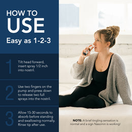 Step by step infographic showing how to use Nasomin nasal iodine spray for nasal cleanse with three simple instructions