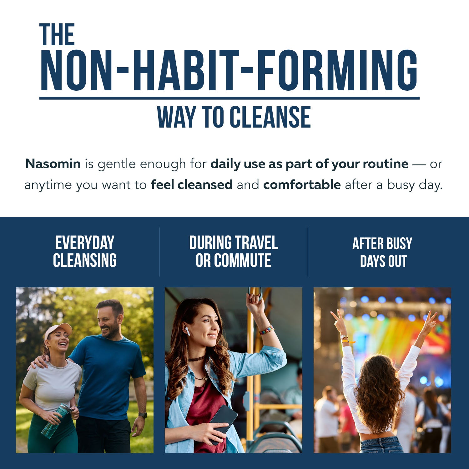 Infographic showing Nasomin nasal cleanse as a non habit forming nasal spray for daily nasal hygiene during travel and everyday use