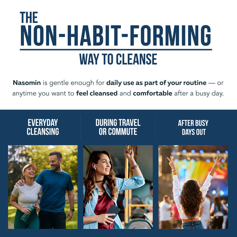 Infographic showing Nasomin nasal cleanse as a non habit forming nasal spray for daily nasal hygiene during travel and everyday use