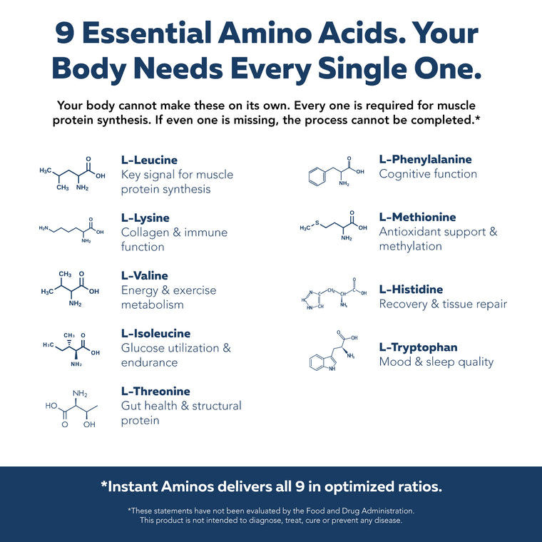 9 essential amino acids profile — complete EAA formula supporting muscle protein synthesis, energy, recovery, and metabolic function