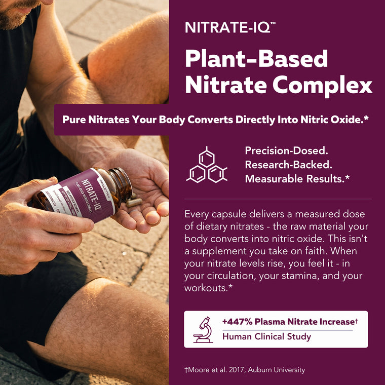 Man outdoors holding NITRATE-IQ bottle beside text showing 447 percent plasma nitrate elevation from clinical study