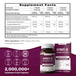 NITRATE-IQ supplement facts panel showing NitrateBurst 1500mg Enovita 75mg fulvic acid 30mg