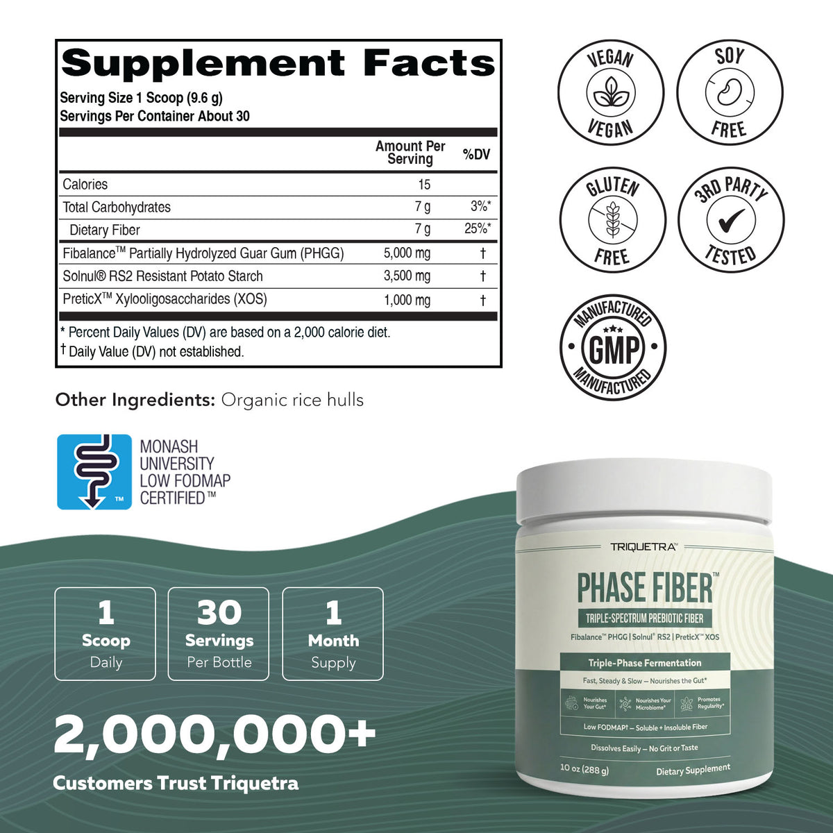 Phase Fiber supplement facts with Fibalance PHGG, Solnul RS2, PreticX XOS, and Low-FODMAP certified ingredients