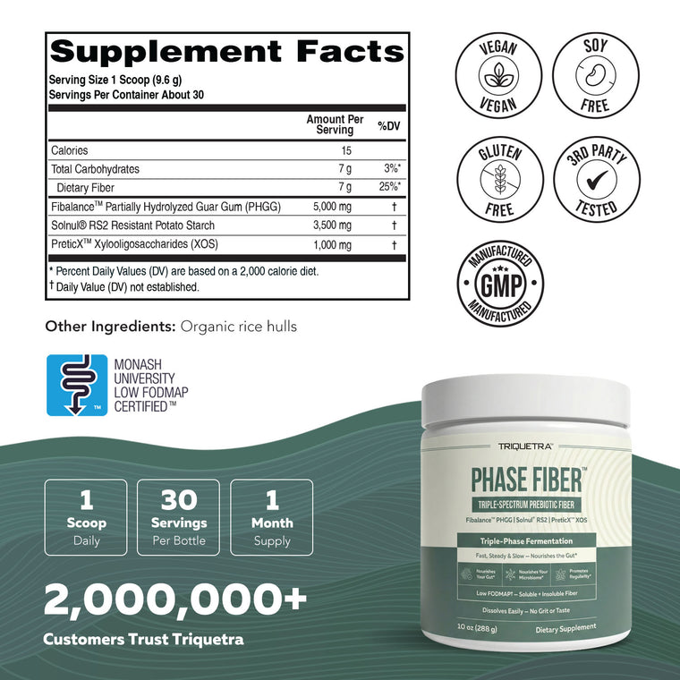 Phase Fiber supplement facts with Fibalance PHGG, Solnul RS2, PreticX XOS, and Low-FODMAP certified ingredients