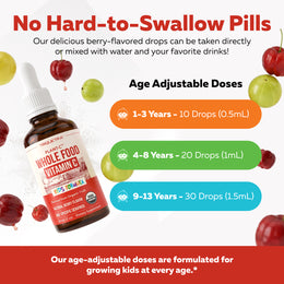 Plant-C Kids age adjustable doses chart: 10 drops ages 1-3, 20 drops ages 4-8, 30 drops ages 9-13