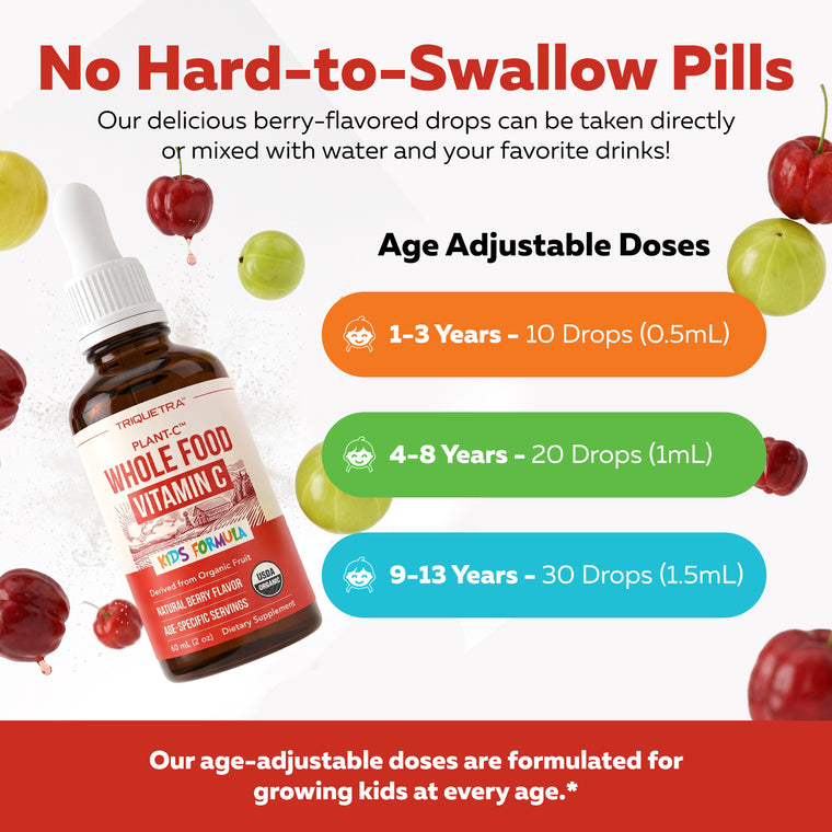 Plant-C Kids age adjustable doses chart: 10 drops ages 1-3, 20 drops ages 4-8, 30 drops ages 9-13
