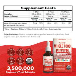 Plant-C Kids supplement facts panel showing vitamin C per age band and organic fruit extract ingredients