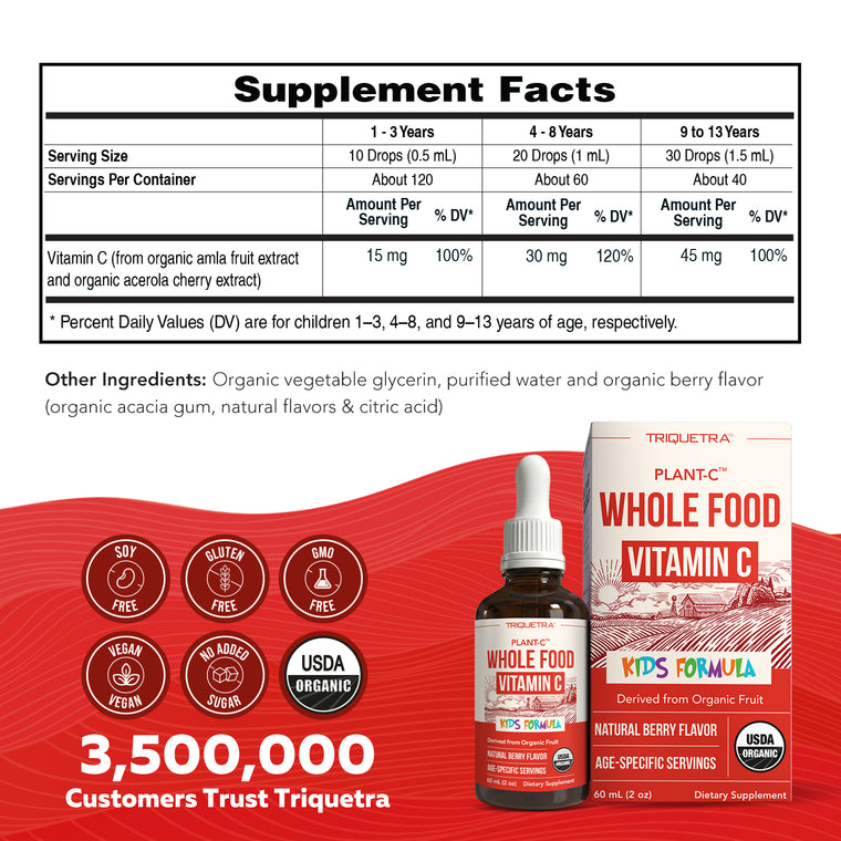 Plant-C Kids supplement facts panel showing vitamin C per age band and organic fruit extract ingredients
