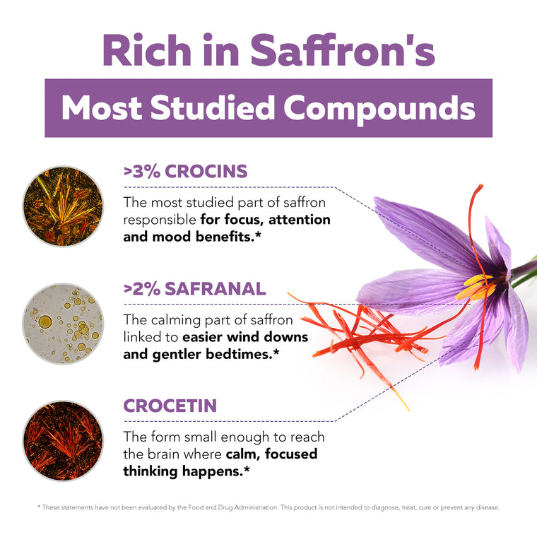 Saffron Kids chart showing saffron flower and active compounds >3% crocins, >2% safranal, and crocetin for focus and calm