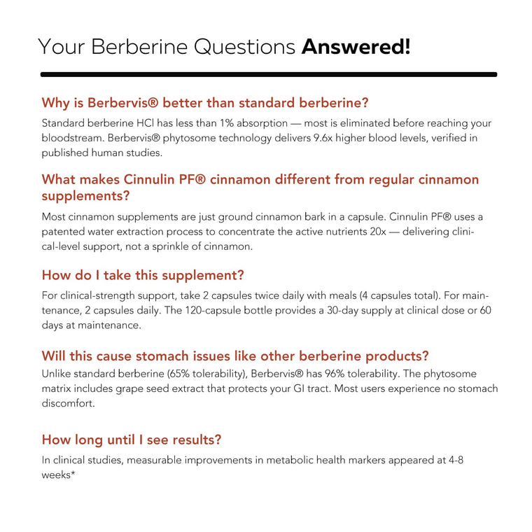 SoActive Berberine + Cinnamon FAQ covering absorption, stomach comfort, dosage, and metabolic support results*