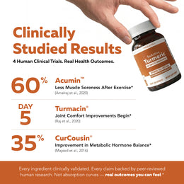 SoActive Turmeric clinical research graphic showing Day 5 joint comfort and four clinical trials