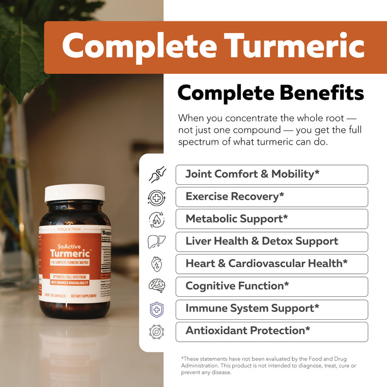 SoActive Turmeric complete turmeric matrix supporting multiple wellness categories