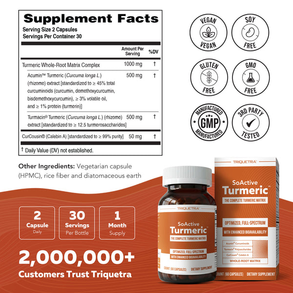 SoActive Turmeric supplement facts panel with third party tested vegan and non GMO attributes