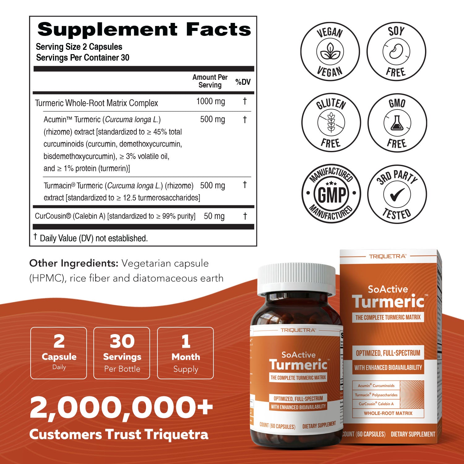 SoActive Turmeric supplement facts panel with third party tested vegan and non GMO attributes