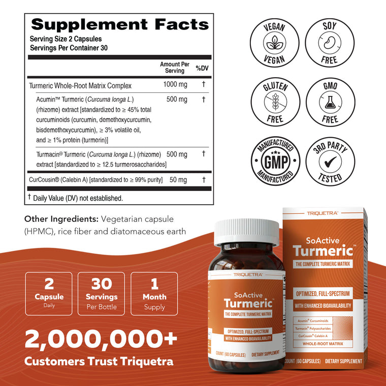 SoActive Turmeric supplement facts panel with third party tested vegan and non GMO attributes
