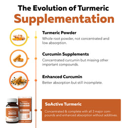  Comparison of turmeric root curcumin supplements and complete turmeric matrix formulas