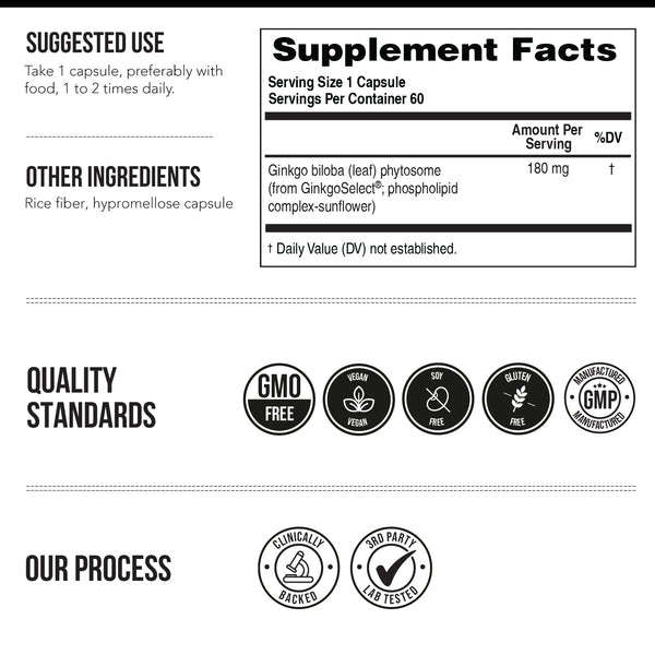 SoActive Ginkgo Biloba