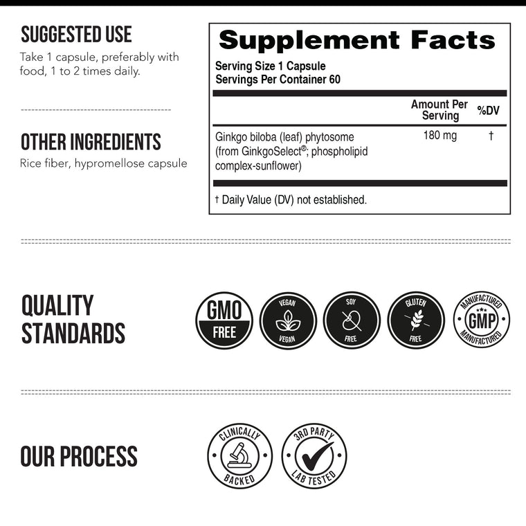 SoActive Ginkgo Biloba