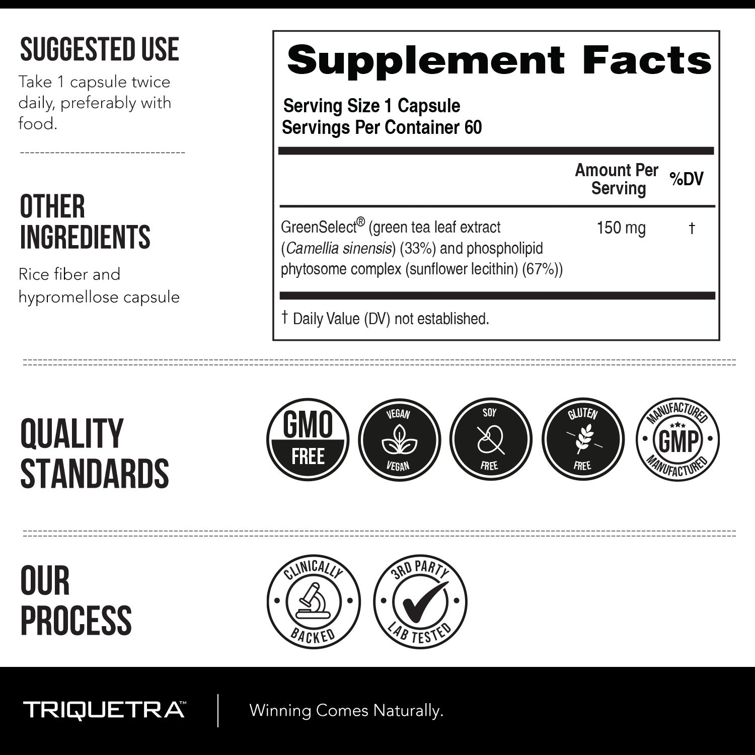 SoActive Green Tea Extract