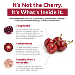 It's not the cherry, it's what's inside it - anthocyanins, phenolic acids and flavonoids in their natural mix