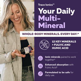 Infographic: Trace Ionics, your daily multi-mineral, 10 key minerals plus fulvic and humic acid, 12 in all