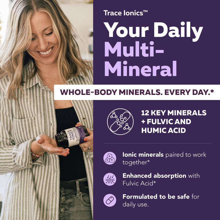 Infographic: Trace Ionics, your daily multi-mineral, 10 key minerals plus fulvic and humic acid, 12 in all