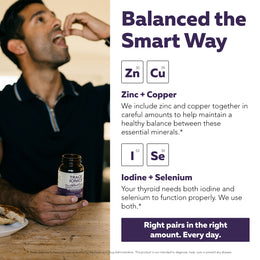 Man taking Trace Ionics beside an infographic detailing the pairing of zinc with copper and iodine with selenium